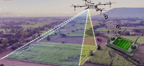 Drone Integration with Ground Station