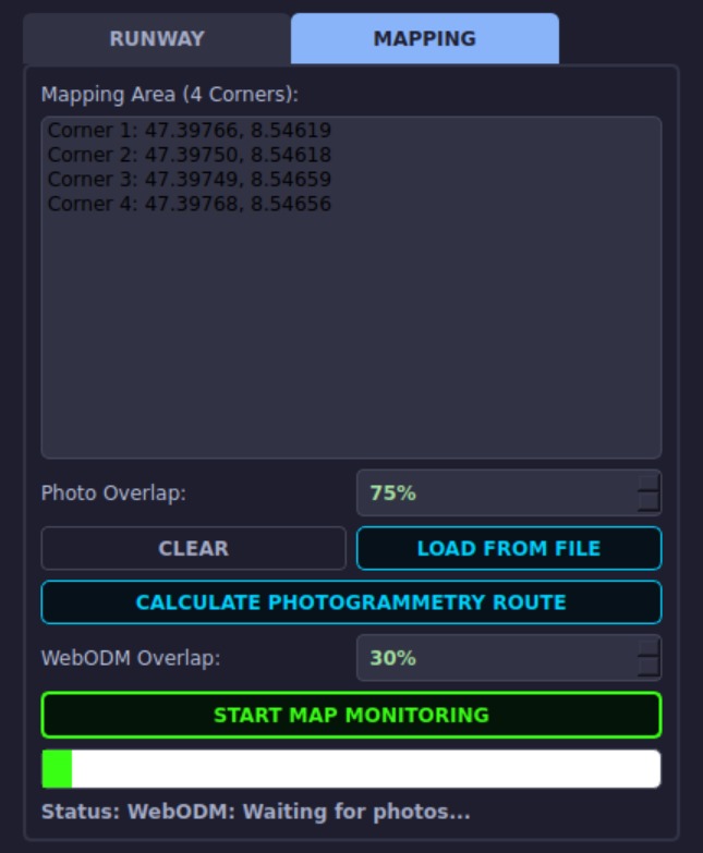 Pura GCS Telemetry
