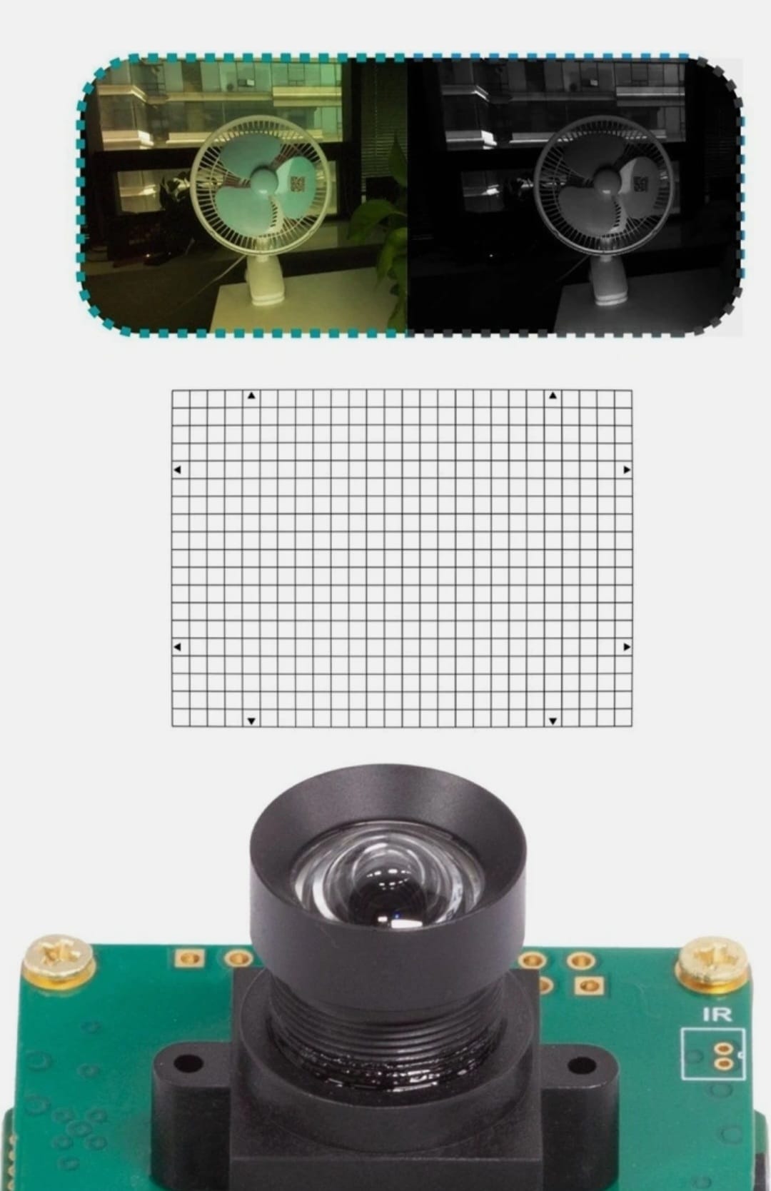 RGB-IR Sensor and Global Shutter Testing
